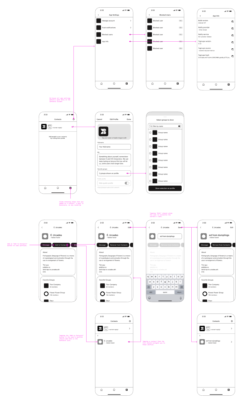 Annotated flows for the Contacts system: adding a contact from a profile, editing nicknames, and the contacts list